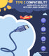 Kids Headphones, Upgrade USB Type C Kids Headphones for School, 94dB Volume Limit Wired On-Ear Headset for Kids/Toddlers/Children/Teens/Boys/Girls...