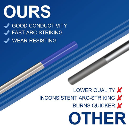 TIG Welding Tungsten Electrodes 2% Lanthanated 1/16" x 7" 10-Pack (Blue, WL20)...