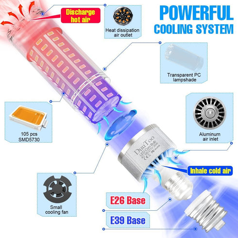 25W LED Corn Lights Bulb 250Watts Equivalent 3287Lumens Super Bright E26 Bulbs 3000K Warm White E39 Large Mogul Base Lamps 110V Indoor Commercial ...