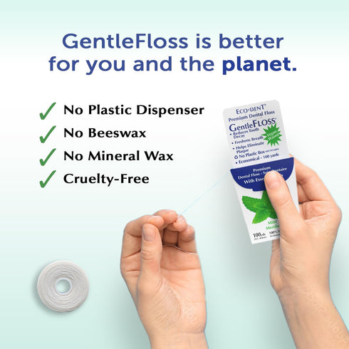 Eco-Dent GentleFloss Dental Floss, Waxed, Mint - Floss with Vegan Plant-Based Wax, Recyclable Cardboard Packaging, 100 Yds Ea (Pack of 6)...