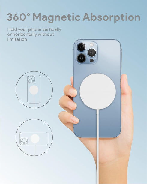 Magnetic Wireless Charger 2-Pack for iPhone Wireless Charger Pad, Max Fast for Magsafe Phone Adapter for iPhone 16/16 Plus/16 Pro/16 Pro Max/15/15...