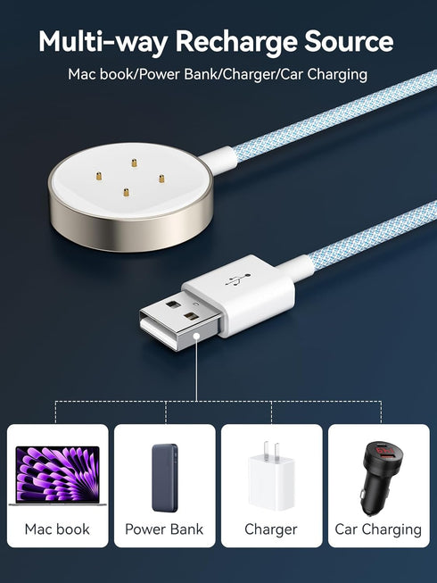 NEWDERY 2-Pack Charger Cable for Fitbit Sense/Versa 3/Sense 2/Versa 4, Durable Premium Braided Cord, Portable Replacement Magnetic Charging Dock f...