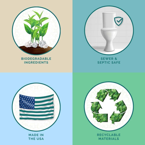 PRISTINE Toilet Paper Spray: As Seen on Shark Tank, the More Natural Alternative to Flushable Wet Wipes & Personal Cleansing Wipes, Spray Toilet P...