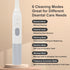 Sonic Electric Toothbrush for Adults - Rechargeable Electric toothbrush, with 8 Brush Heads,6 Modes,Built-in 2 Minute Timer,Charge 4 Hours Last 90...