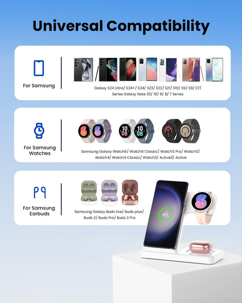 3 in 1 Wireless Charger Stand for Samsung, CIYOYO Fast Phone Charging Station for Galaxy Watch5 Pro/4/3/Active2/1, S24 Ultra/S24 Plus/S23/S22/S21/...