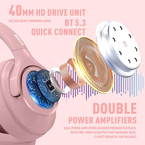 Bluetooth Headphones Over Ear 68H Playtime 6 EQ Wireless Headset with Microphone HiFi Stereo Foldable Lightweight Deep Bass for Travel Home Office...