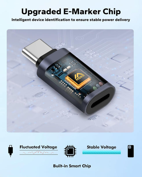 MoKo Lightning Female to USB C Male Adapter 2 Pack, Lightning to USB C Converter for iPhone 15 Series, iPad Pro/Air, iPhone to USB C Adapter for F...