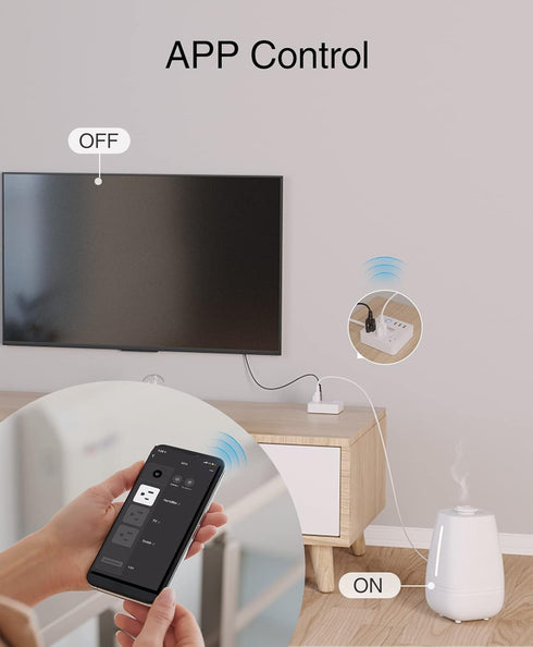GHome Smart Plug Power Strip, WiFi Surge Protector Work with Alexa Google Home, Smart Outlets with 3 USB 3 Charging Port, Multi-Plug Extender for ...