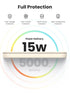 UGREEN Magnetic Power Bank, Slim 5,000mAh Wireless Portable Charger, PD Fast Charging Battery Pack with USB-C for Magsafe, iPhone 15/15 Plus/15 Pr...