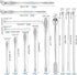 OLYCRAFT 26PCS Stainless Steel Lab Measuring Spatula Set, Micro Lab Scoop/Spoon Mixing Spatula for Powders Gel Cap Filler, Capsule Filler,Laborato...