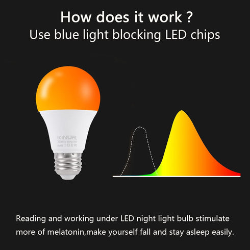 LED amber light Bulbs, A19 9W(60W Equivalent) 1800K E26 A19 Amber Soft Light Bulbs Warm Light Bulbs for Bedroom, Healthy Sleep, Baby Nursery Light...