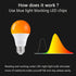 LED amber light Bulbs, A19 9W(60W Equivalent) 1800K E26 A19 Amber Soft Light Bulbs Warm Light Bulbs for Bedroom, Healthy Sleep, Baby Nursery Light...