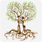 FINGERINSPIRE Tree of Life Stencil 11.8x11.8 inch Love Till Death Painting Stencil Plastic Couple Skull Tree Key Pattern Stencil Reusable DIY Art ...