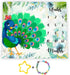 Peacock Baby Monthly Milestone Blanket, 48x40in Soft Flannel, Summer Flowers Colorful Feathers, Newborn Mom Gifts, Baby Shower Age Growth Tracker ...
