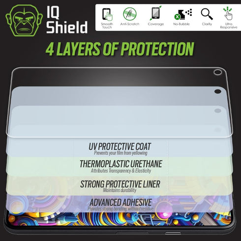 IQShield Screen Protector Compatible with Google Pixel 5 (6 inch)(2-Pack)(Case Friendly) Anti-Bubble Clear TPU Film...