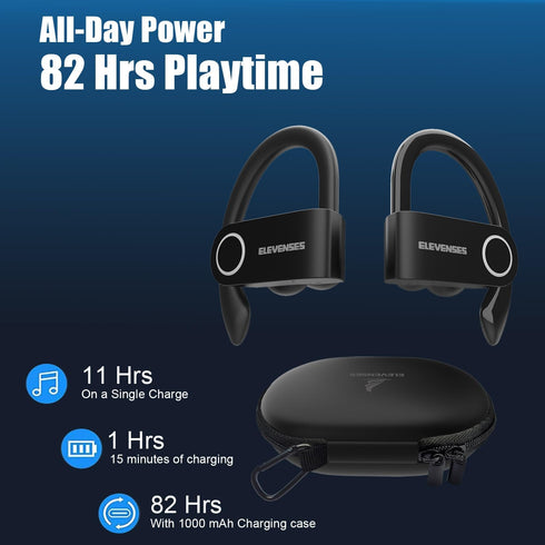 Wireless Earbuds, Bluetooth Earbuds with Ear Hook, 82H Playback time Ear Buds, Over Ear Bluetooth Headphones, PU Leather Display Case, HiFi Sport ...