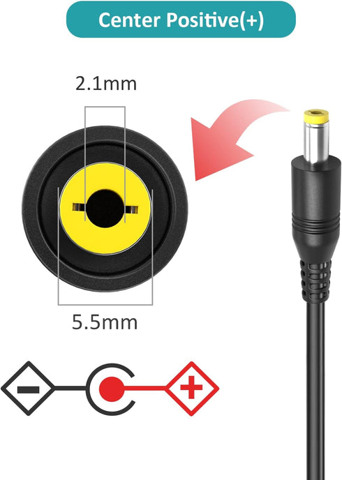 24V 3A 2A 1A Switching Power Supply Cord, 24vdc 1.5A Charger AC to DC 24 Volt 3Amp Replacement Adapter for LED Strip Light Massage Gun Security Ca...