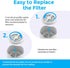 1-Year Pack Air Purifier Replacement Filter for P100, True HEPA Filter, 4 Pack...