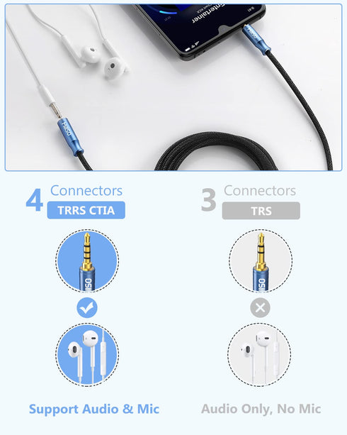 MillSO 3.5mm Headphone Extension Cable Nylon Braided (8 FT/2.4 M) 4 Pole TRRS Male to Female Stereo Aux Audio Extension Cable for PC Smartphone Sp...