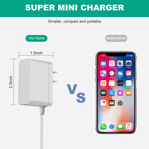 DXR-8 Charger for Camera Compatible with Infant Optics DXR-8 / DXR-8 Pro Baby Camera Unit Battery Replacement Power Cord Adapter - Charger Cord Ju...