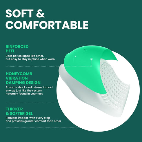 Welnove Heel Cups for Heel Pain, Heavy Duty Gel Heel Cup Cushion for Anti-Shock, Plantar Fasciitis, Heel Pain Relief, Achilles Tendonitis, Heel Sp...