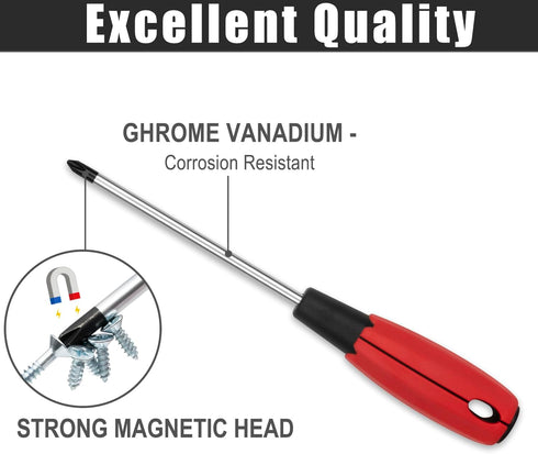KURUI Magnetic Screwdriver Set, 6-Piece Screw Drivers Tool Set 3 Phillips and 3 Flat Head, Standard Screw Driver and Stubby Screwdriver Have Profe...