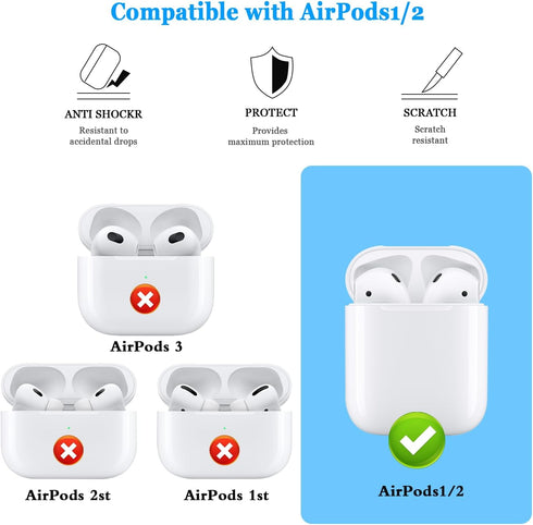 RFUNGUANGO AirPods Case Cover, Military Grade Anti-Fall Soft TPU Shock-Absorbing Protective AirPods 2&1 Generation Case with Keychain and Cleaning...