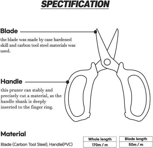 Magic Gardening Premium Pruning Shears Set, Hand Pruners, Sharp Precision-ground, Plant Clipper...