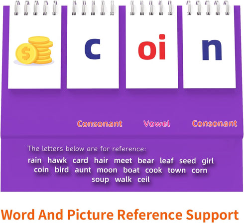 CVC CVVC Word Builder, CVC Word Games, Phonics Games Flash Cards for Preschool Kindergarten Classroom Montessori Special Education Phonics Manipul...