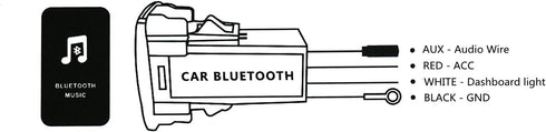 Car Bluetooth Music Adapter Module Panel Installation AUX Output Use for Mitsubishi,ASX,Lancer,Outlander,Pajero,Fortis...