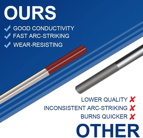 TIG Welding Tungsten Electrodes 2% Thoriated 0.040" x 7" 10-Pack (Red, WT20)...