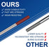 TIG Welding Tungsten Electrodes 2% Thoriated 0.040" x 7" 10-Pack (Red, WT20)...