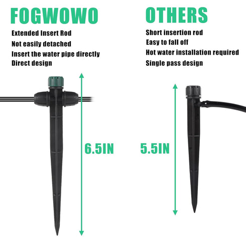 Drip Irrigation Emitters for 1/4" Drip Tubing,Adjustable 360 Degree Automatic Irrigation Drippers on 5" Arrow Stake for 4-7mm Irrigation Watering ...