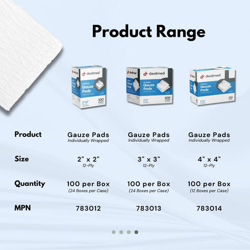 Dealmed 2’’ x 2’’ Sterile Gauze Pads (100 Count) Disposable and Individually Wrapped Medical Gauze Pads, Wound Care Product for First Aid Kit and ...