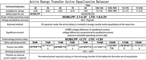 3S 4S 12V 5A Battery Active Equalizer BMS Balancer Lipo Li-ion LFP LiFePO4 Lithium Battery Balance Active Energy Transfer Equalization Module Fast...