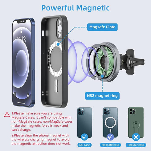 OHLPRO MagSafe Car Mount Charger iPhone Wireless Car Charger, Stick on Dashboard Magnetic Phone Holder Mount for iPhone 15 Pro Plus Max 14 13 12 S...