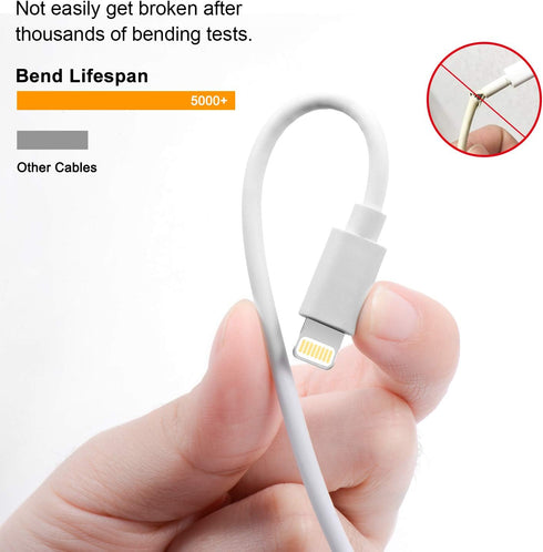 iPhone Charger,Atill 5 Pack 3ft/3ft/3ft/6ft/10ft Lightning Cable iPhone Charging Syncing Cord Charger Cable Compatible iPhone 14/13/12/12Pro/12Pro...