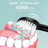 2024 Upgraded Ultrasonic Toothbrushes for Adult and Kids, Sonic Electric Toothbrush with 8 Brush Heads, 42,000 VPM, 6 Cleaning Modes, 2 Min Smart ...