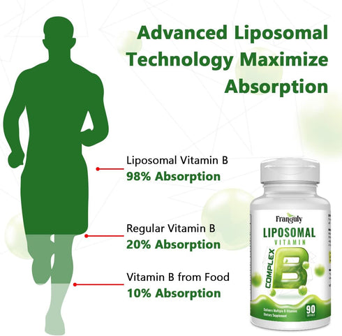 Active B Complex Liposomal B Vitamins with Choline Inositol, 90 Softgels High Potency B1, B2, B3, B5, B6, Biotin, Folate, Methylated B12- Immune, ...