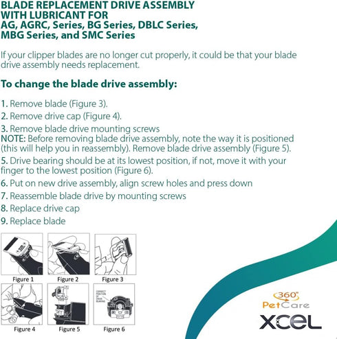XCEL Lubricated Blade Drive Assembly Lever Replacement for Pet Clipper - 1-Pack...
