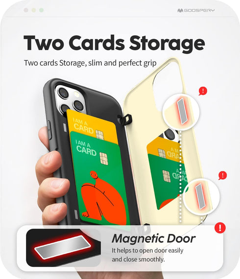 GOOSPERY for iPhone 12 Pro Max 6.7"(2020) Card Holder Wallet Case, Easy Magnetic Door Closure Protective Dual Layer Bumper Sturdy Phone Back Cover...