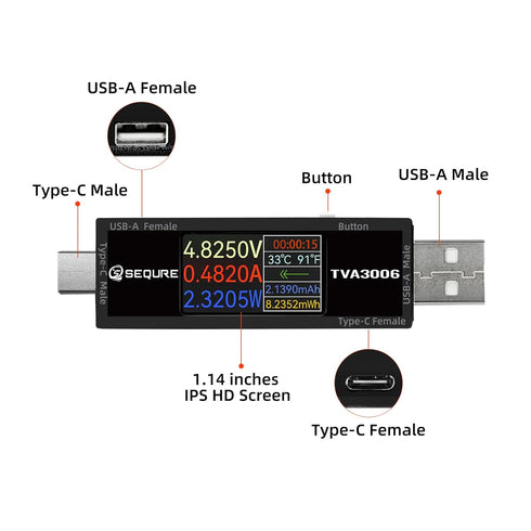 SEQURE USB Tester 4.5-30V LCD Digital Multimeter Volt-Ammeter Power Meter Type C Current Detector...