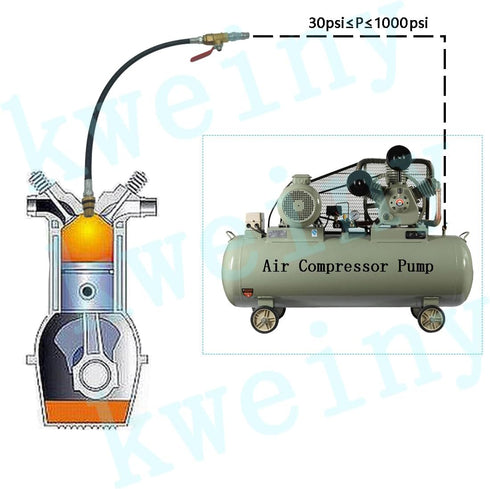 Engine Air Valve Holder and Cylinder Leakage Testing Assistant Tool(Heavy Duty Hose 1000PSI) Fit with M12 or M14 Thread...