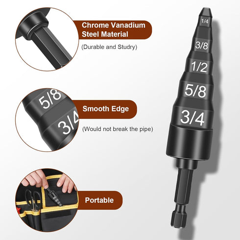 SUNJOYCO 5 in 1 HVAC Repair Tool, 2PCS Air Conditioner Copper Pipe Tube Expander Soft Copper Tubing Swaging Tool Repairing Set, Copper Pipe Swage ...