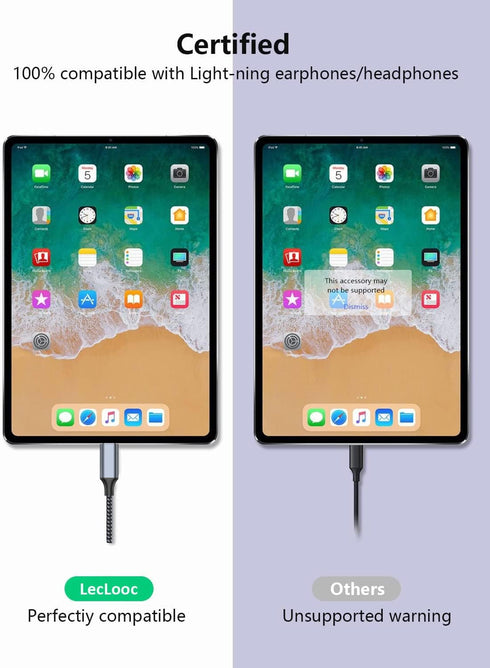 USB C to Lightning Audio Adapter Cable USB Type C Male to Lightning HiFi Audio Female Headphones Converter Fit with iPhone 15, iPad Pro/Air, Macbo...