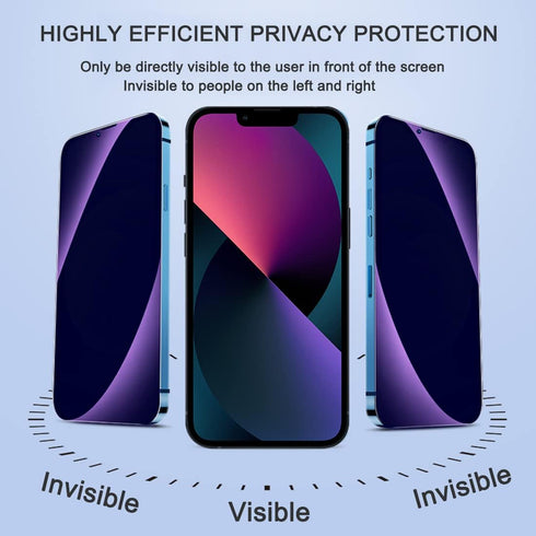 [2 Pack Compatible with iPhone 13 / iPhone 13 Pro/iPhone 14 Anti-Blue Light Privacy Screen Protector 6.1", Scratch Resistant, Anti-Shatter Tempere...