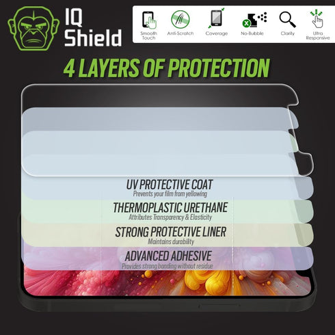 IQShield Screen Protector Compatible with Apple iPhone 13 (6.1inch, 2-Pack) Anti-Bubble Clear TPU Film...