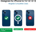 TechMatte MagGrip Car Vent Mount, Magnetic Air Vent Smartphone Holder for iPhone 16 15 14 13 12 Series...