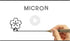 SAKURA Pigma Micron Fineliner Pens - Archival Black Ink Pens - for Writing, Drawing, or Journaling - Assorted Point Sizes - 10 Pack...