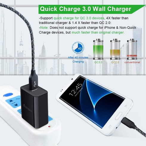 Android Fast Charger for Samsung Galaxy S7 S6 Edge A10 A6 J8 J7 J5 J3 J2 Note 5,LG Stylo 3 2 K40 K30 K20,Moto E7 E6 E5 G5,Kindle fire,Quick Charge...